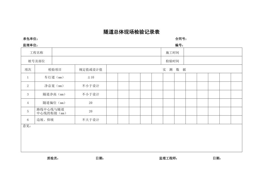 隧道检验记录表.doc_第1页