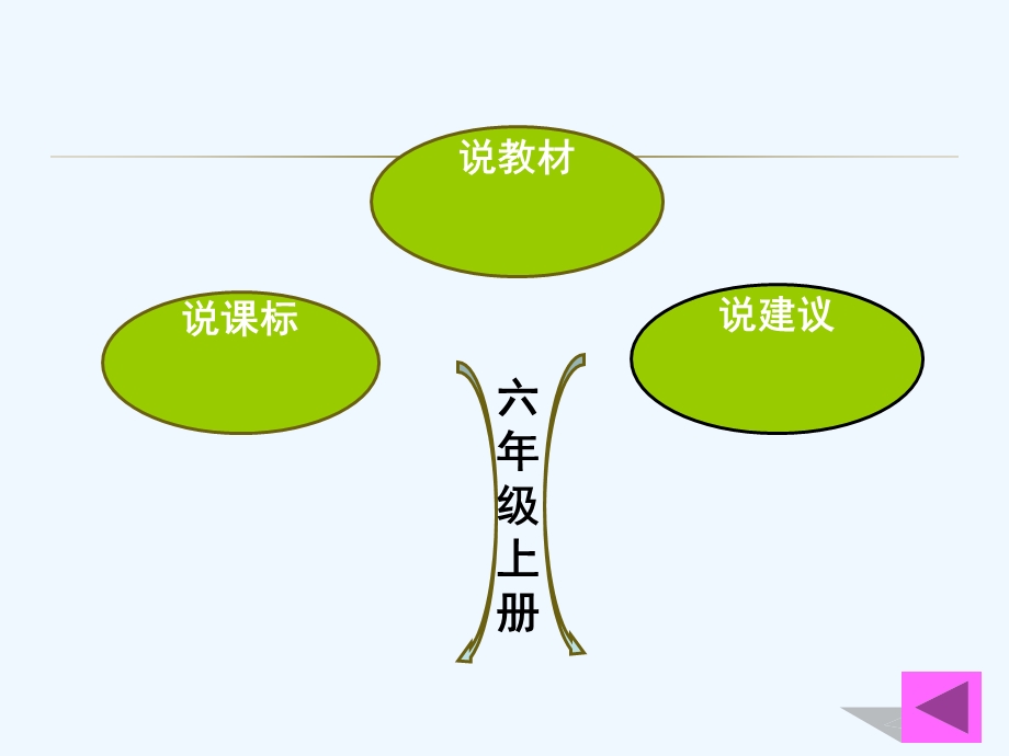 外研版小学六年级上册说课标说教材课件.ppt_第1页