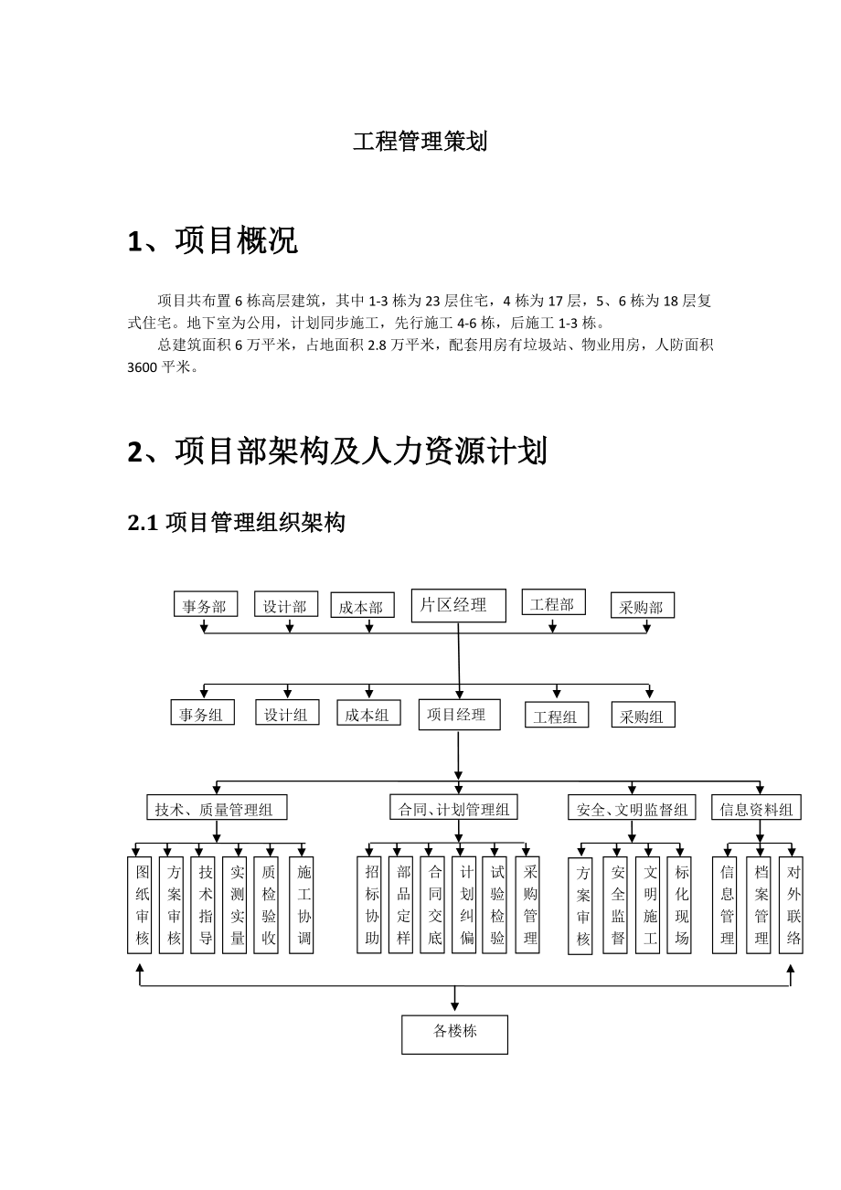 6栋高层建筑工程管理策划.doc_第1页