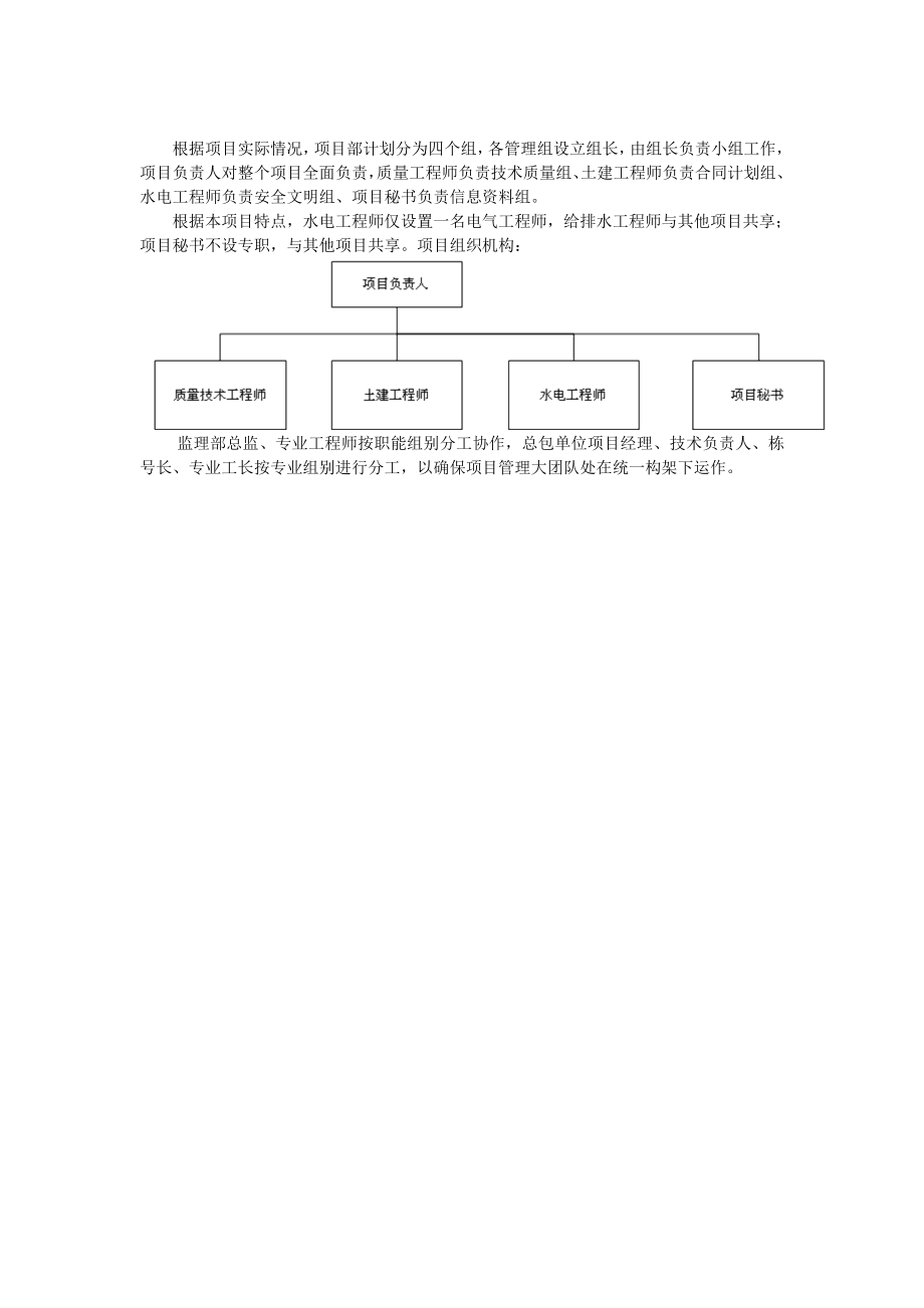 6栋高层建筑工程管理策划.doc_第2页