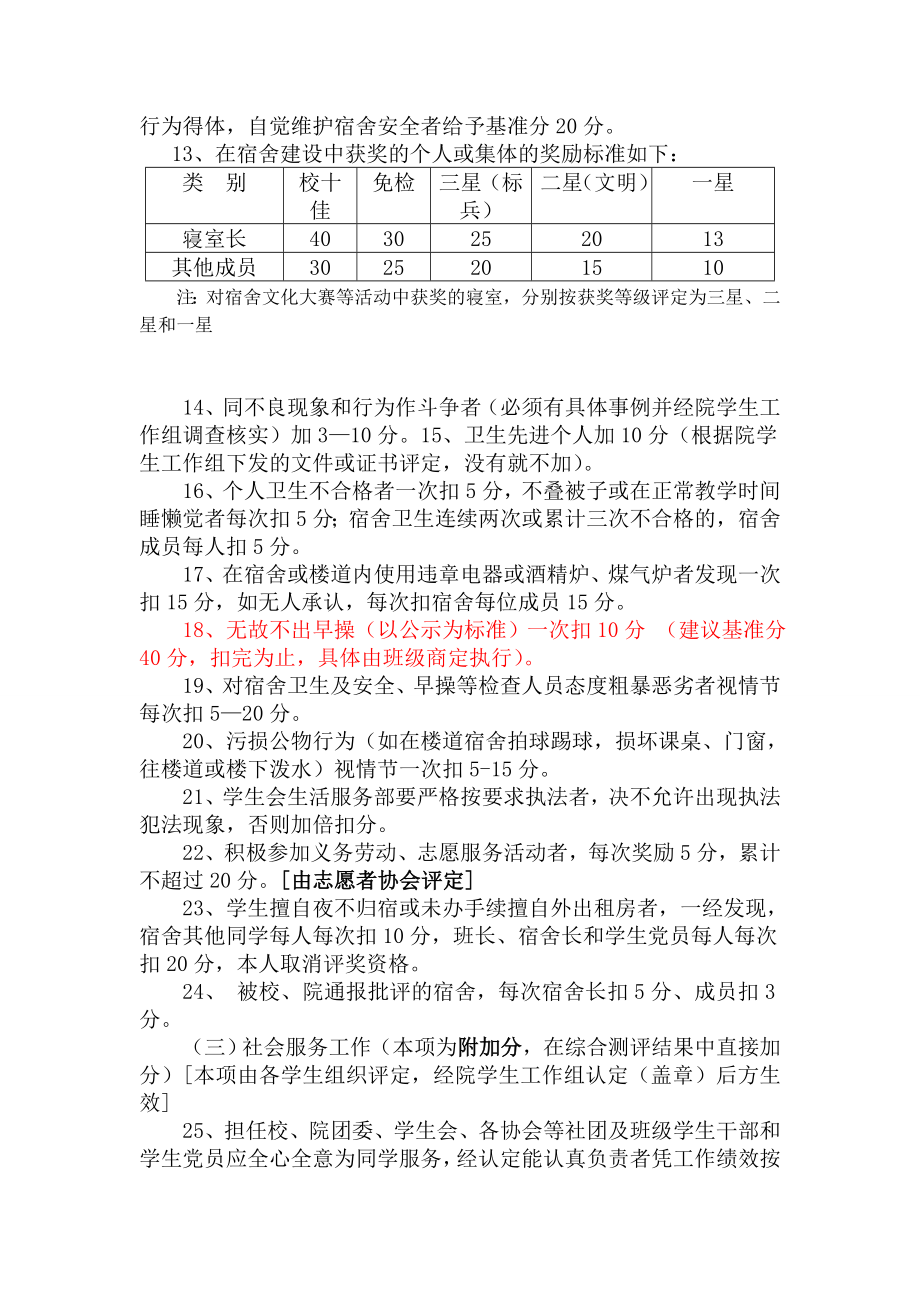 工程学院学生综合测评方案.doc_第3页