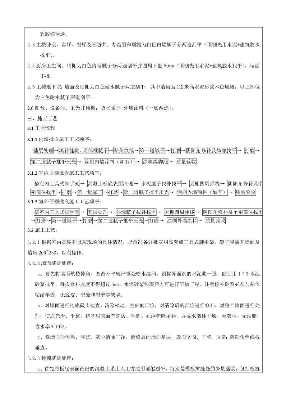 内墙批白及内墙涂料技术交底格式.doc_第2页