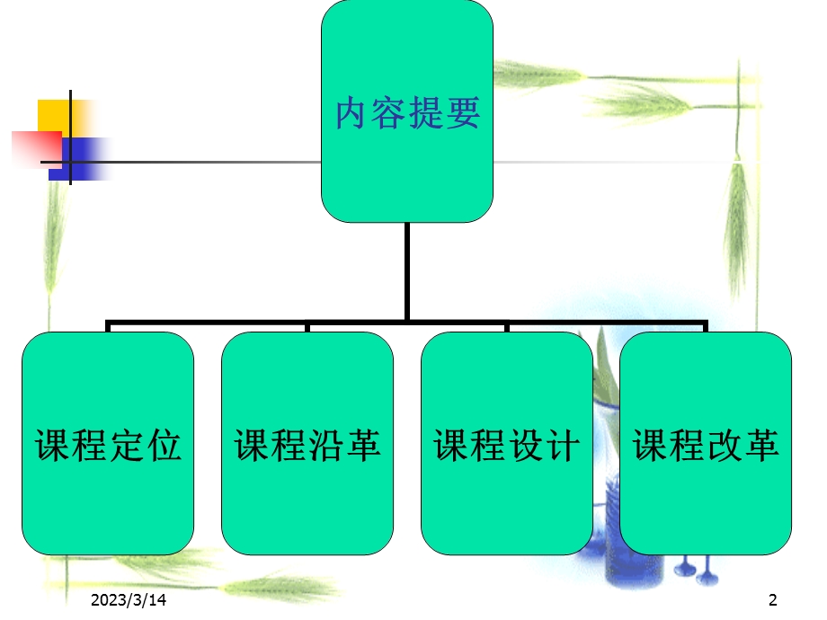 数据库技术与应用说课稿课件.ppt_第2页