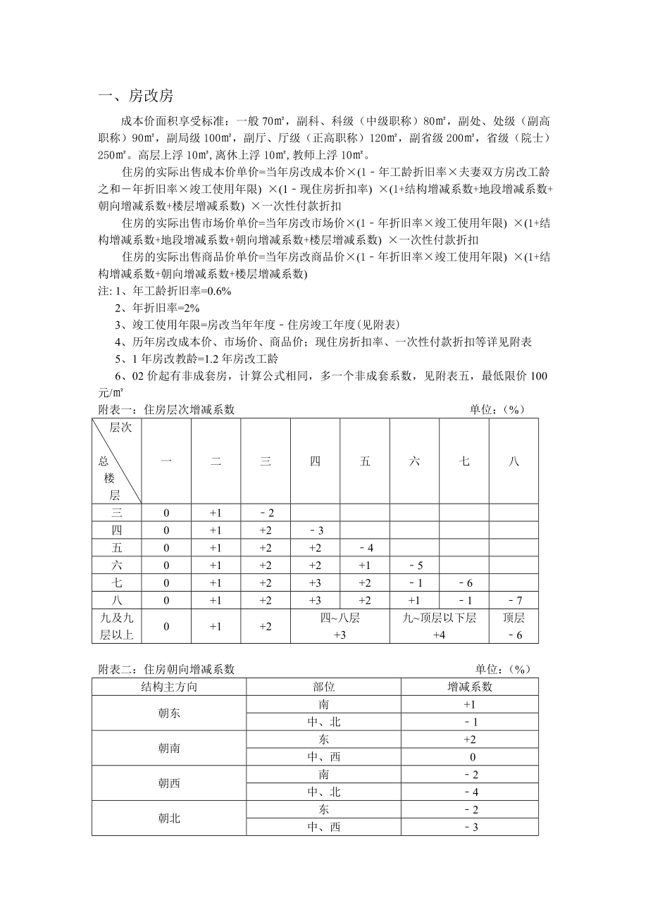 历房改房计算系数及公式.doc_第1页