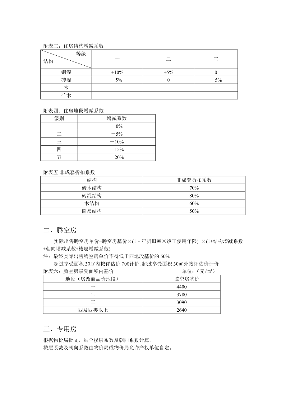 历房改房计算系数及公式.doc_第2页