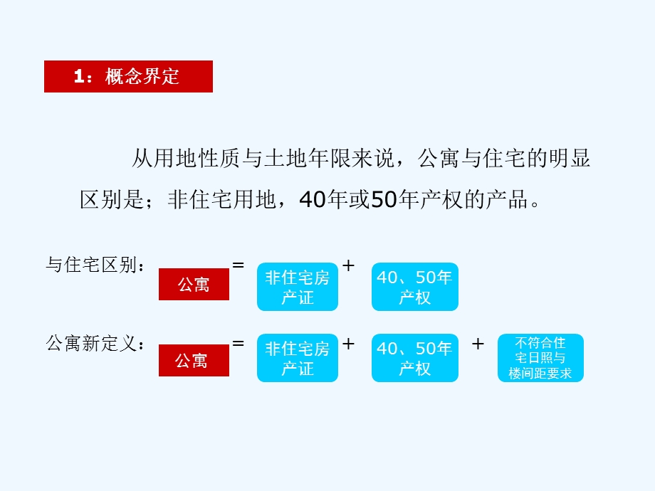 公寓培训基础知识课件.ppt_第3页