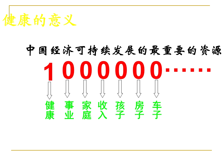 呵护身体健康享受幸福生活课件.ppt_第2页