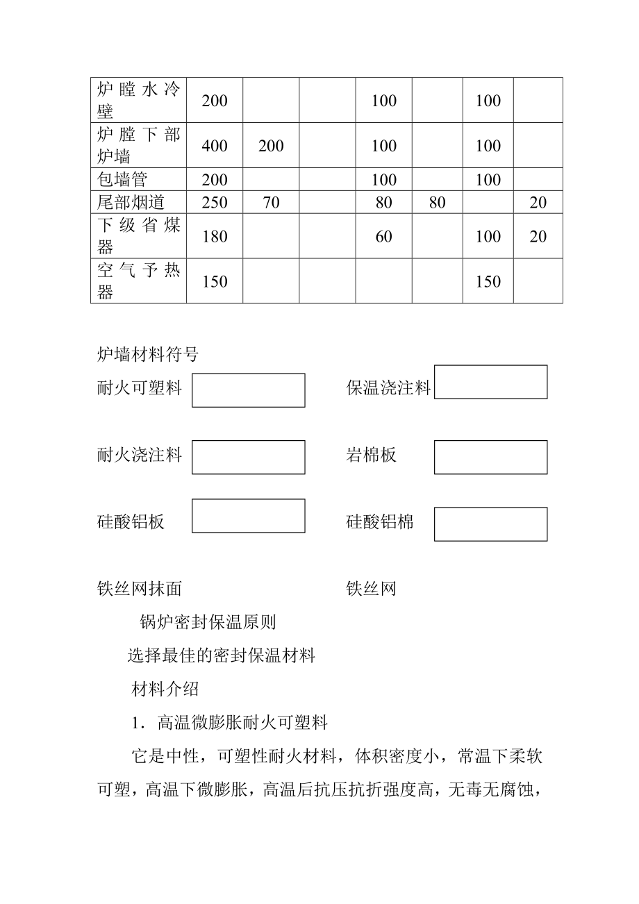 锅炉保溫技术方案.doc_第3页