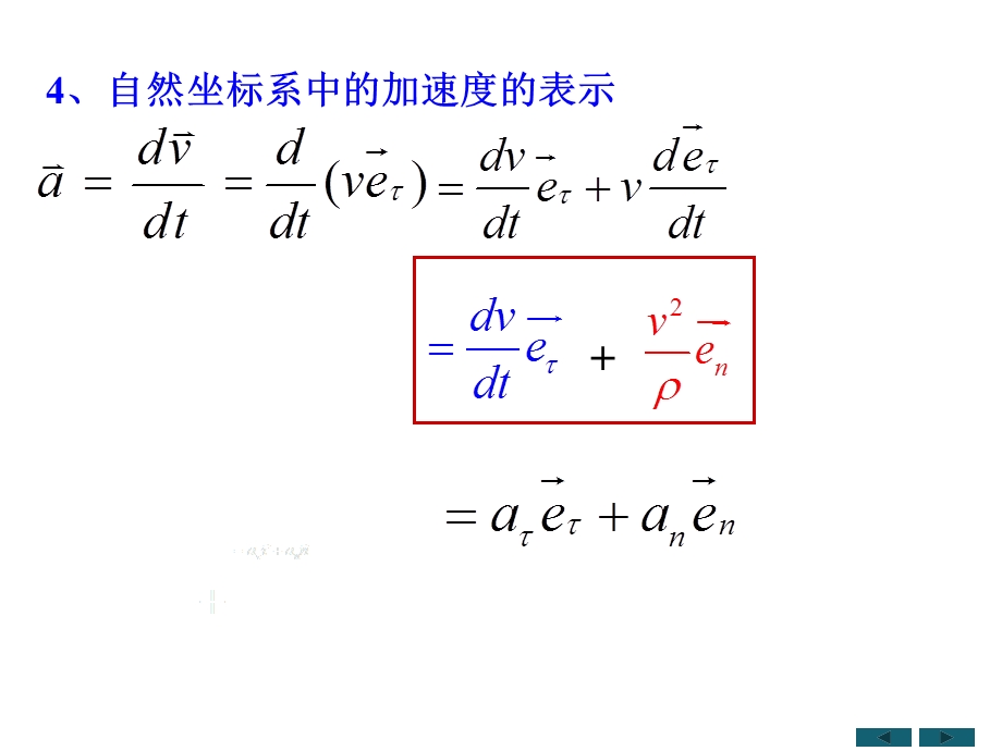 大学物理圆周运动课件.ppt_第2页