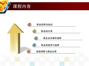 基金基础知识讲座课件.ppt