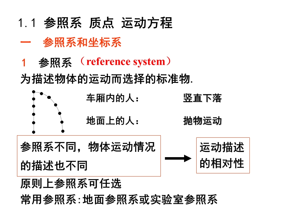 大学物理-第一章课件.ppt_第1页