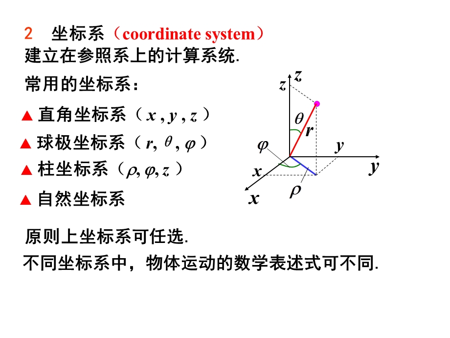 大学物理-第一章课件.ppt_第2页