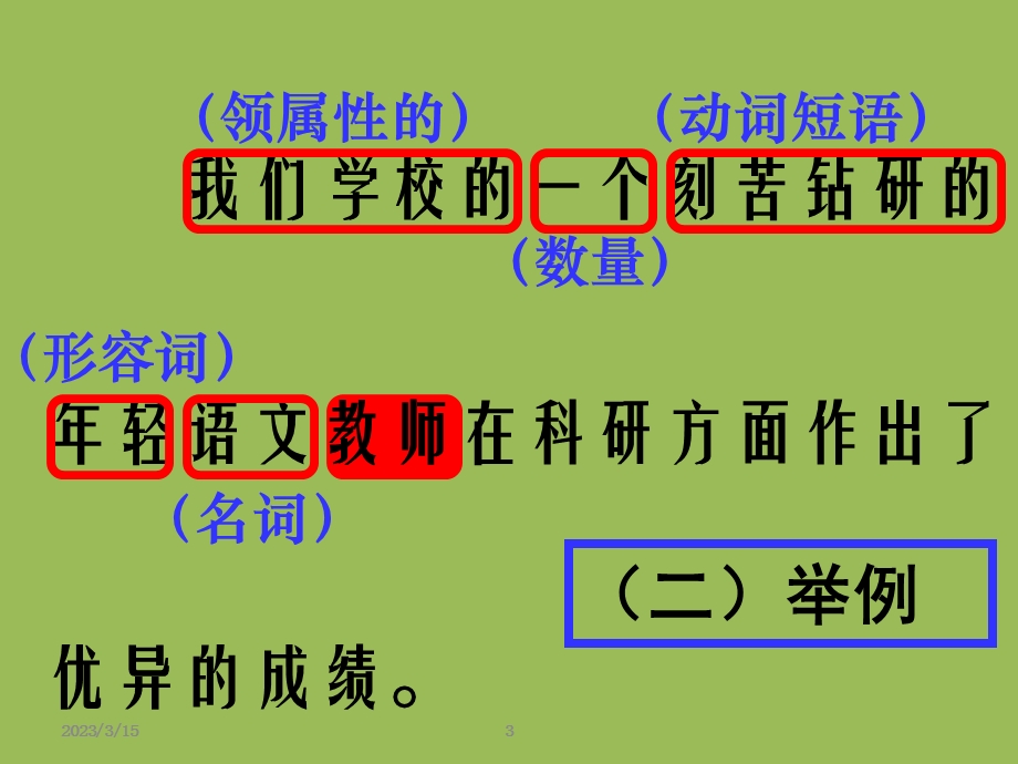 多项定语与多项状语排列课件.ppt_第3页