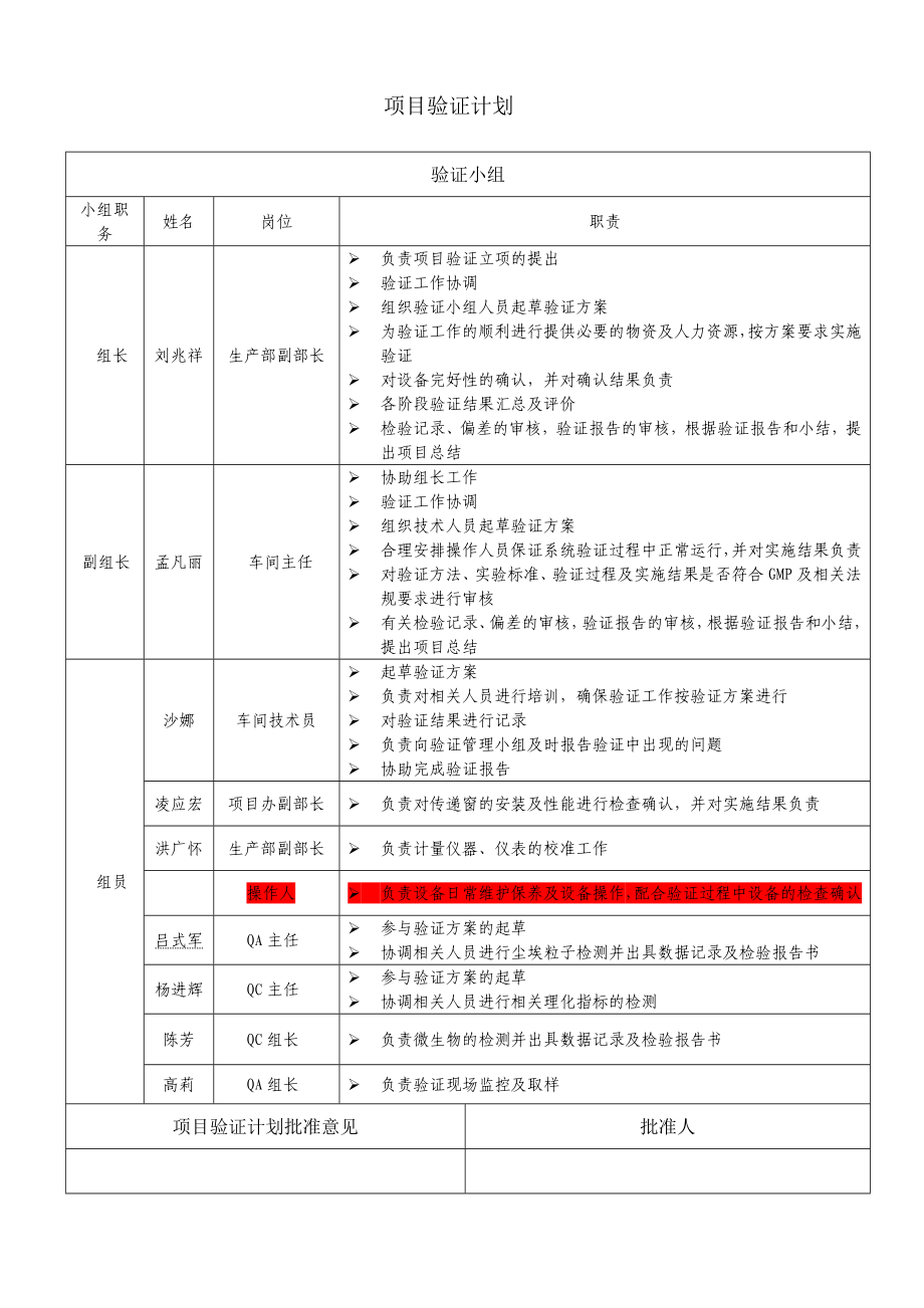 自净式传递窗验证方案.doc_第3页