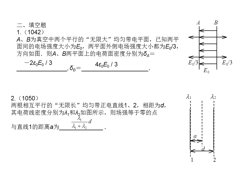 大学物理静电场习题答案课件.ppt_第2页