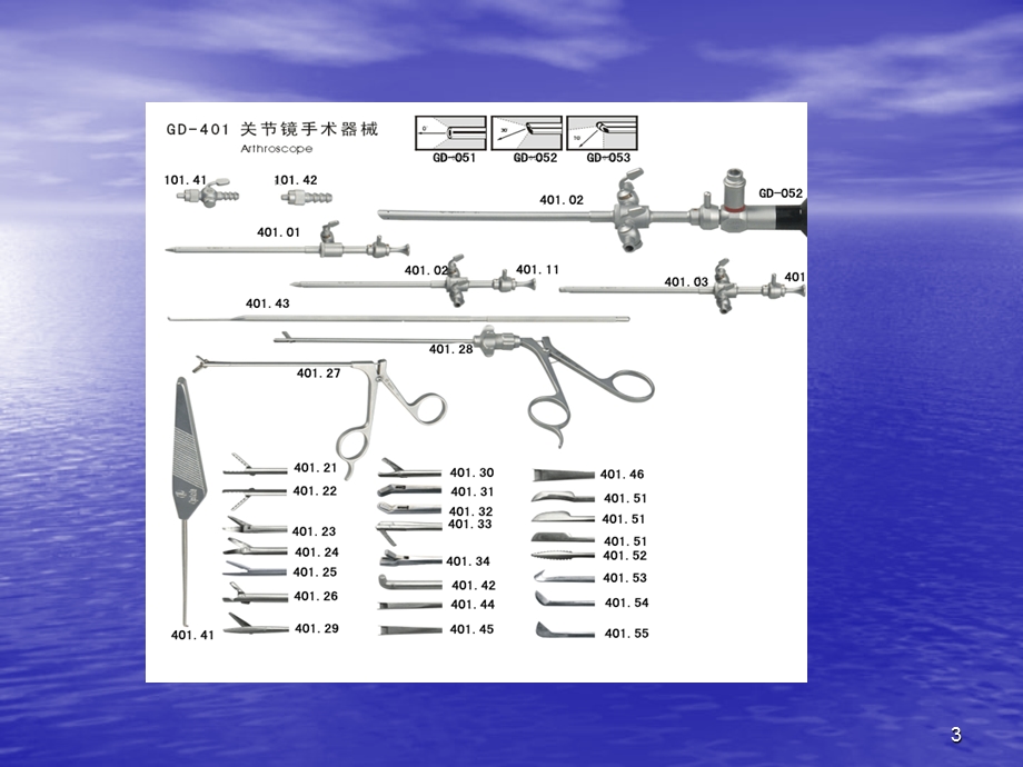 关节镜术后护理常规课件.ppt_第3页