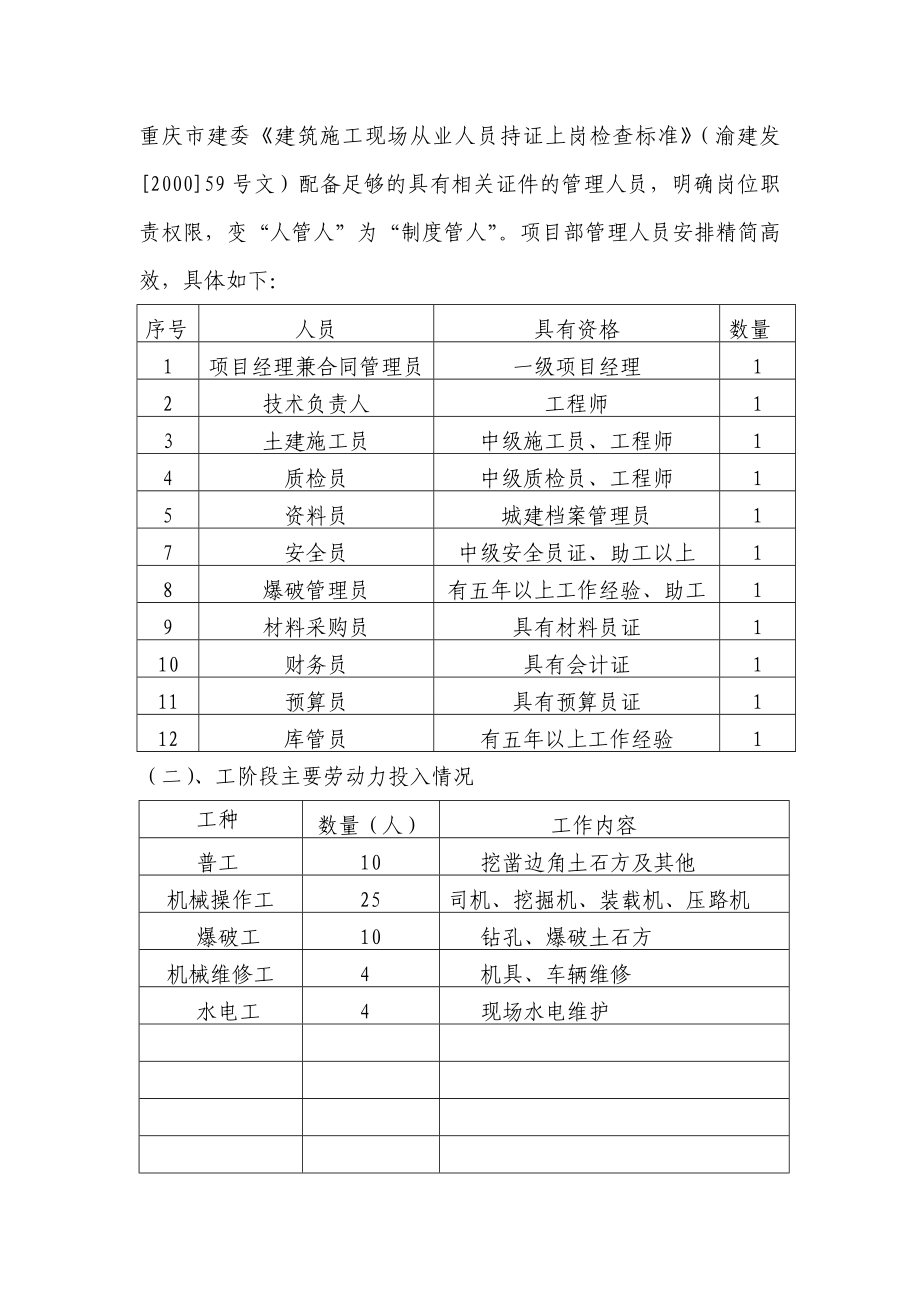 职教农业园场平便道土石方工程施工总结.doc_第2页