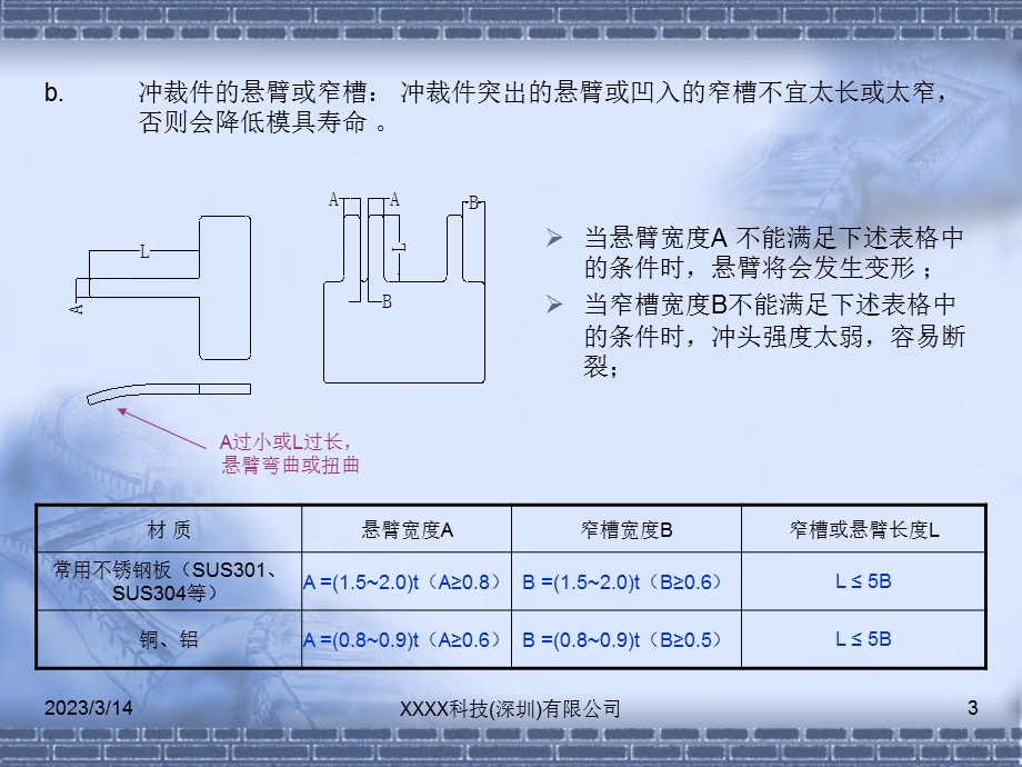 手机冲压工艺课件.ppt_第3页