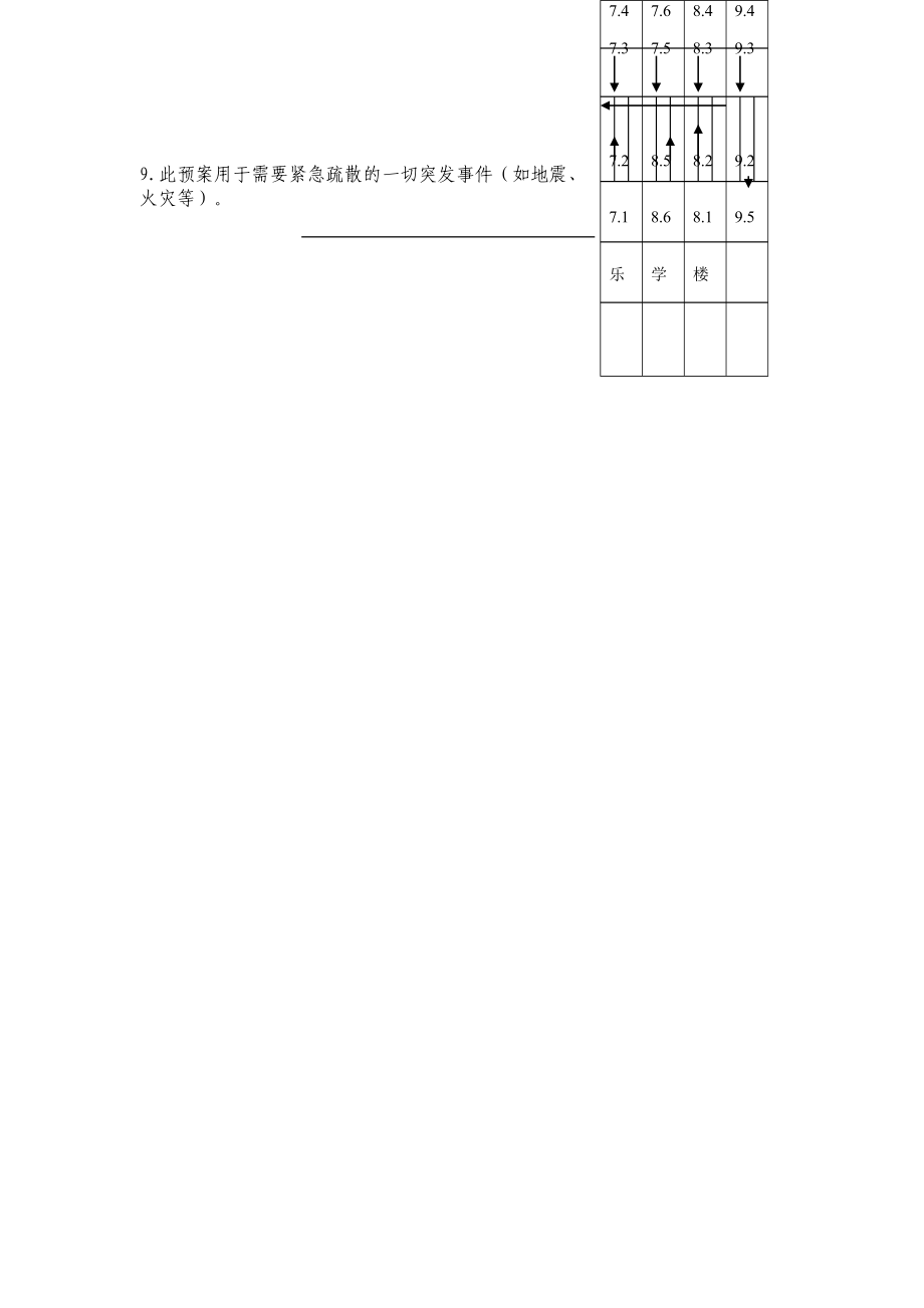 学生紧急疏散预案.doc_第3页