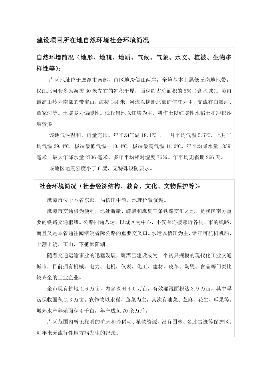 鹰潭国家粮食储备库扩建工程环境影响评价报告表（环评表）.doc_第3页