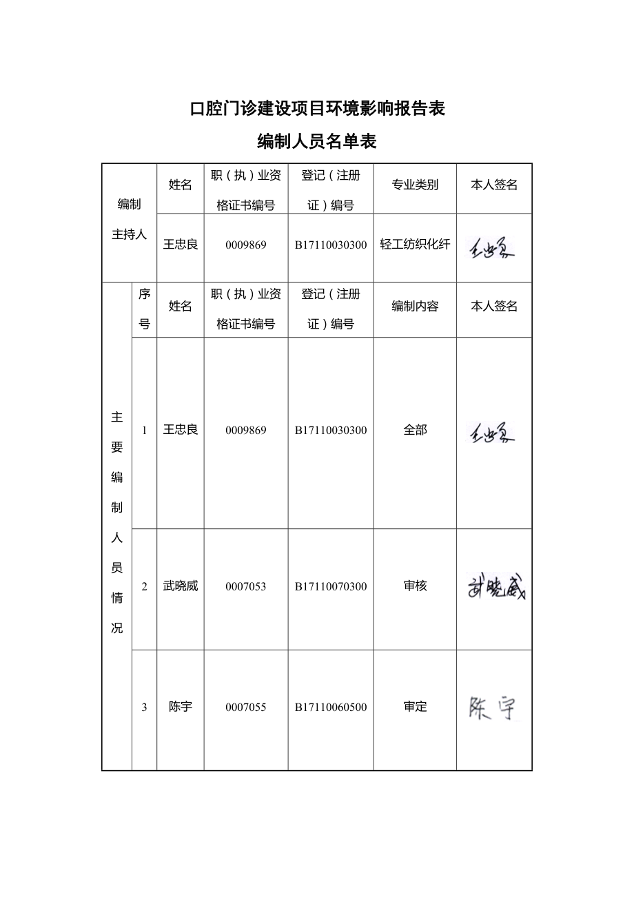 环境影响评价报告公示：哈尔滨文昊口腔门诊部口腔门诊建设项目哈尔滨市香坊区和平路号哈尔滨文昊口腔门诊部哈环评报告.doc_第3页