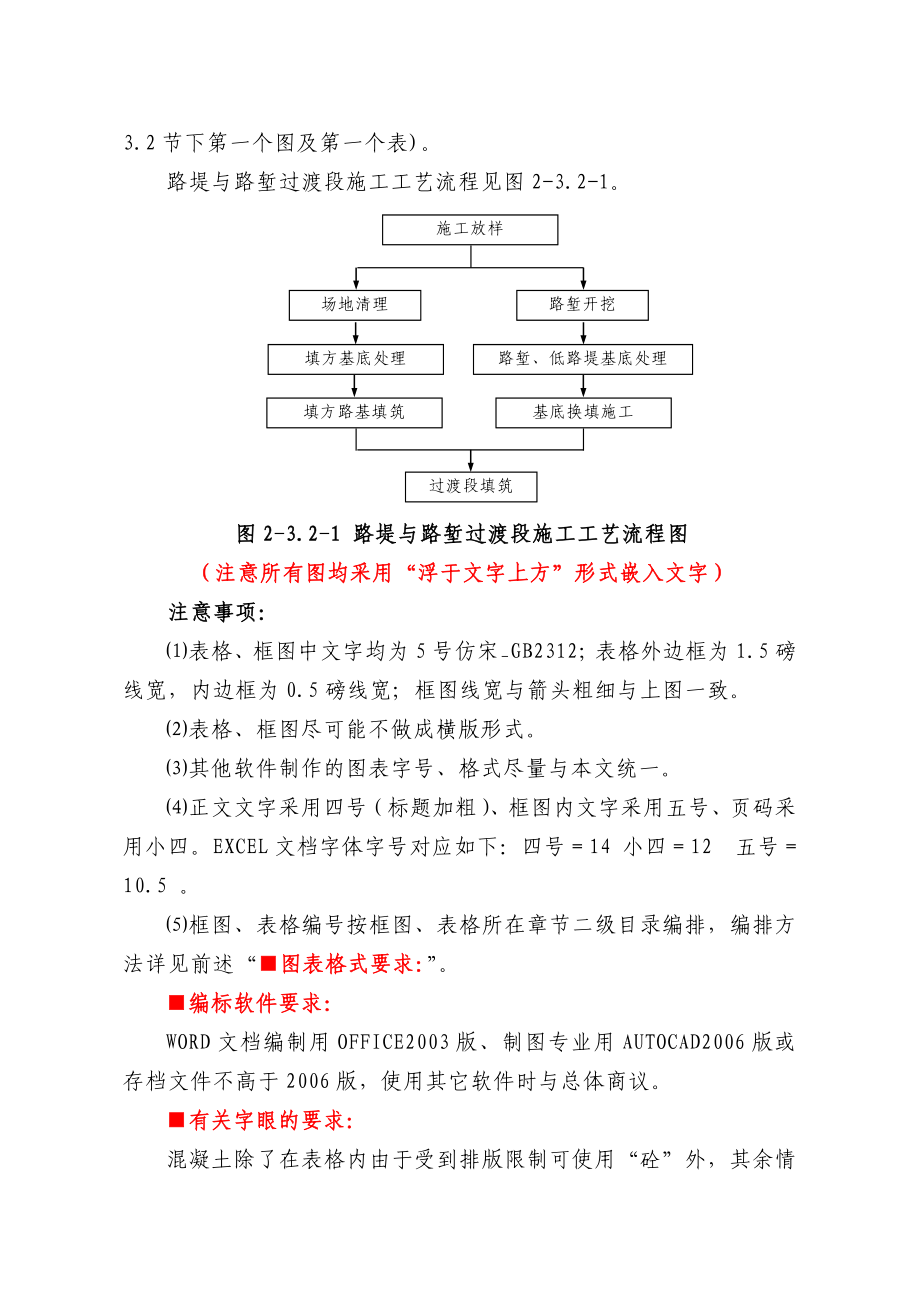 郑州至徐州客运专线施工组织设计.doc_第2页