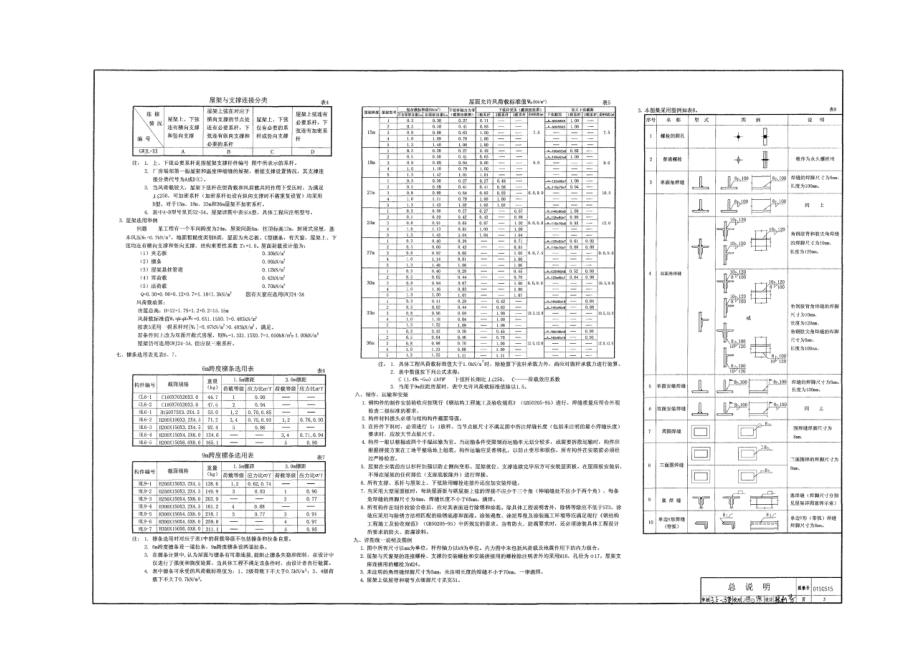 01SG515 轻型屋面梯形钢屋架.doc_第3页