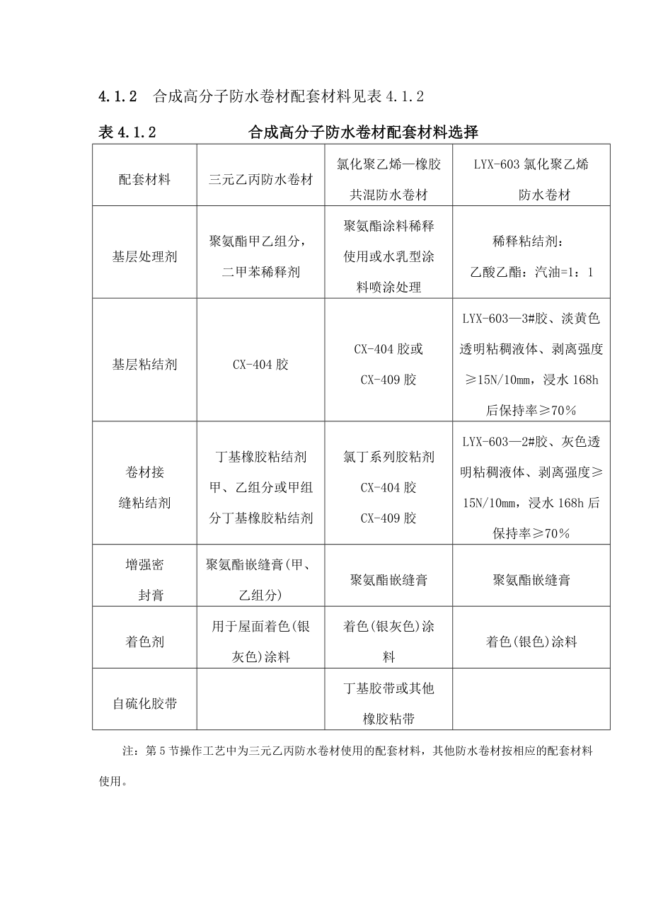 合成高分子防水卷材屋面防水层施工工艺.doc_第2页