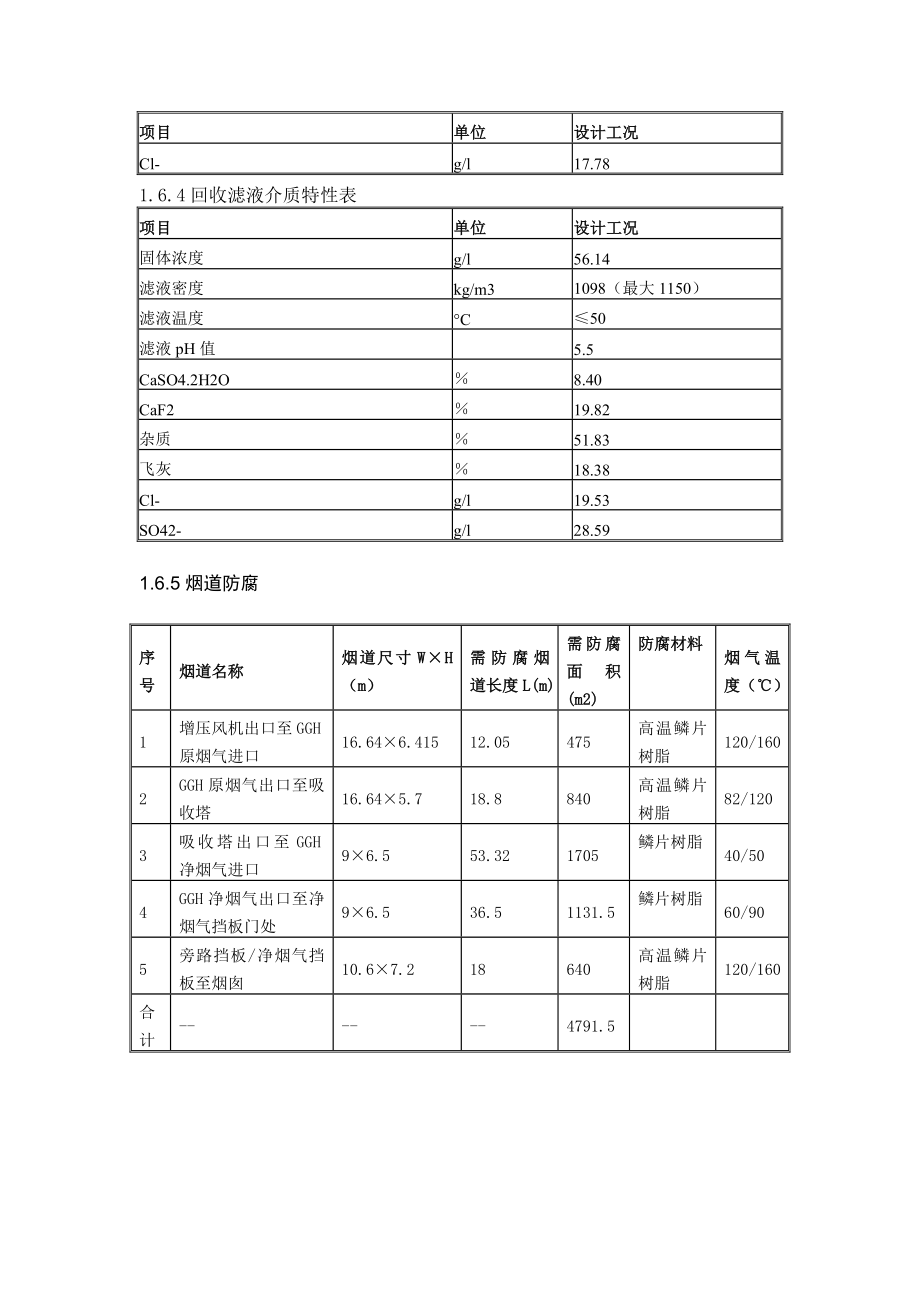 烟气脱硫装置防腐衬里施工组织设计.doc_第2页