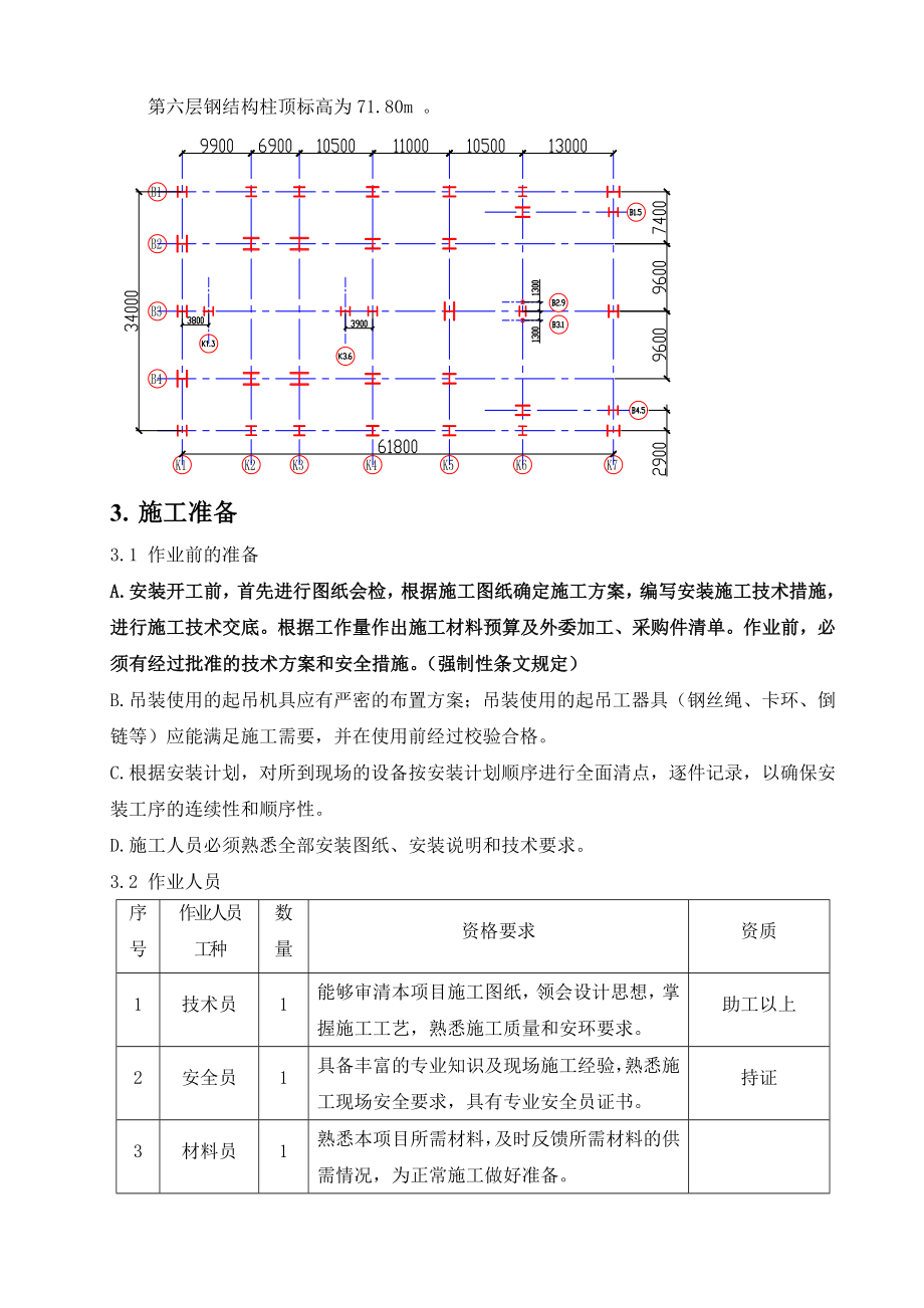 350MW超临界供热机组工程钢结构安装施工技术措施.doc_第2页