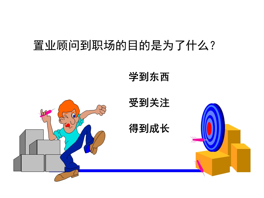 房产营销团队培训PPT课件.ppt_第2页