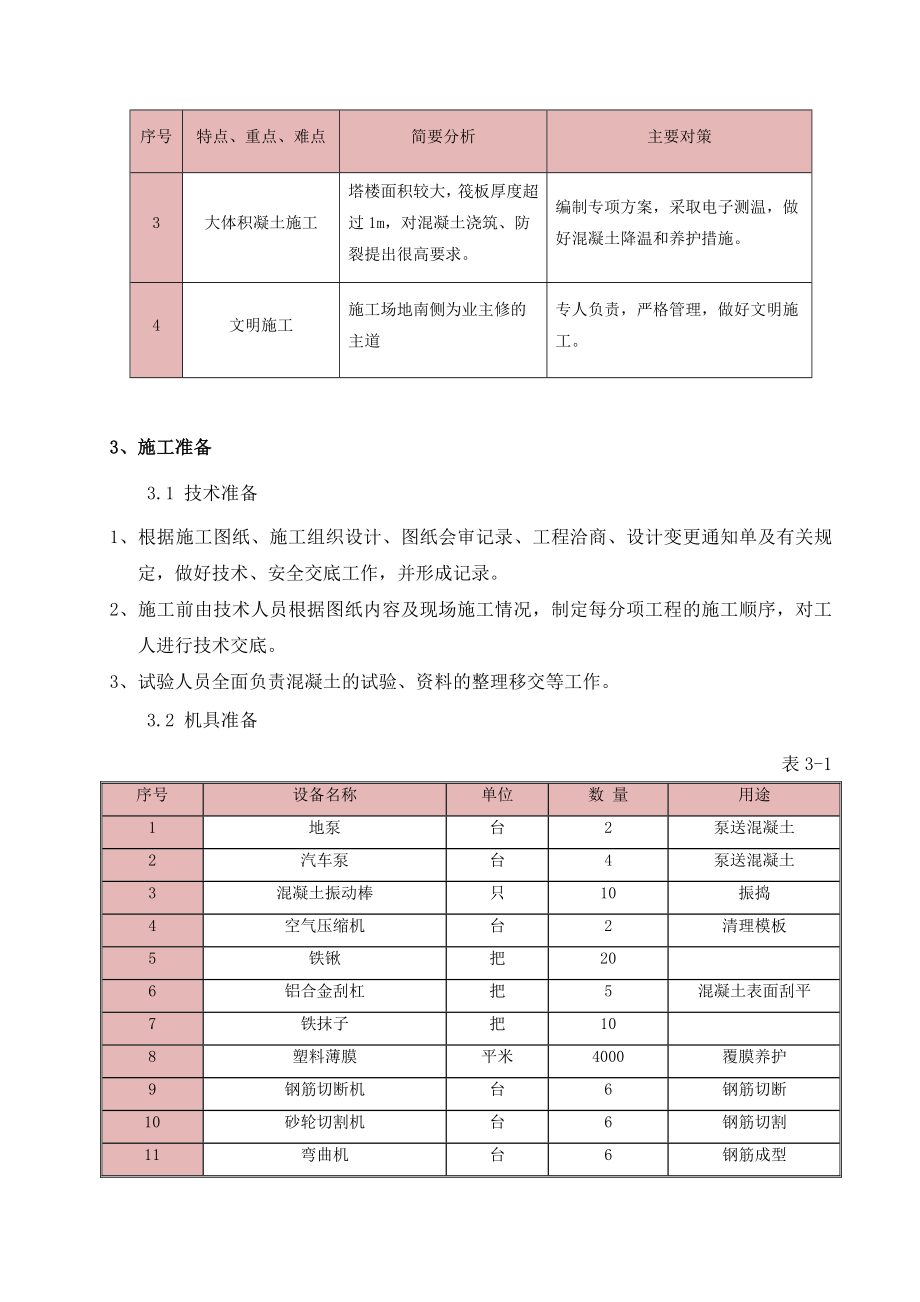 青岛星河湾地下结构施工方案.doc_第3页