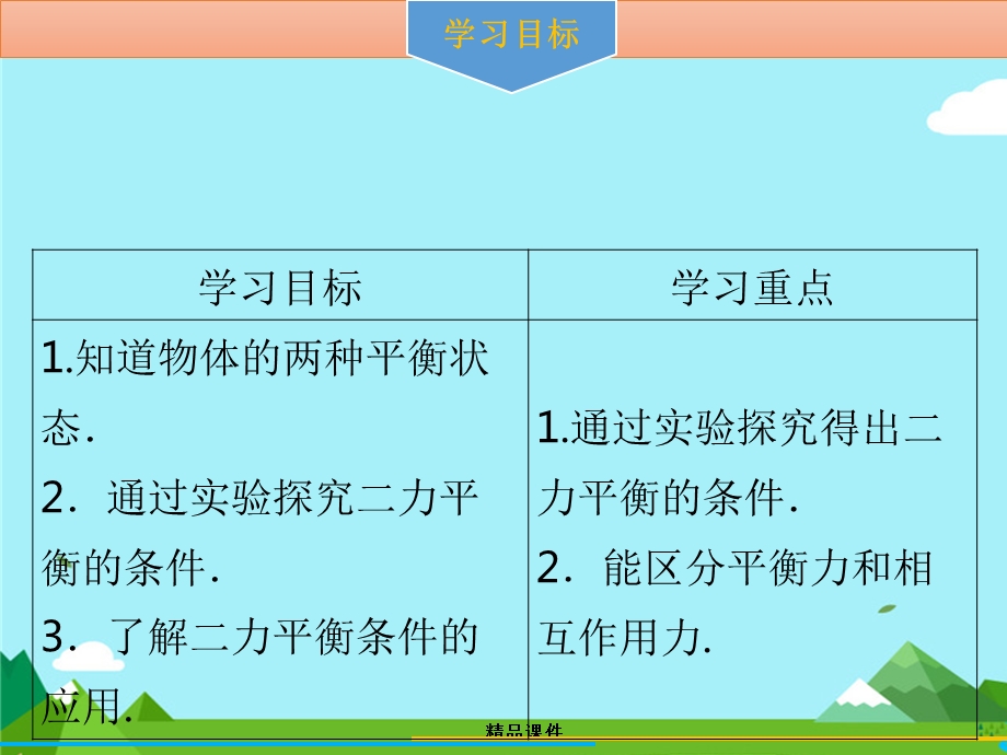 八年级物理下册第八章第二节二力平衡习题ppt课件新人教版.ppt_第2页