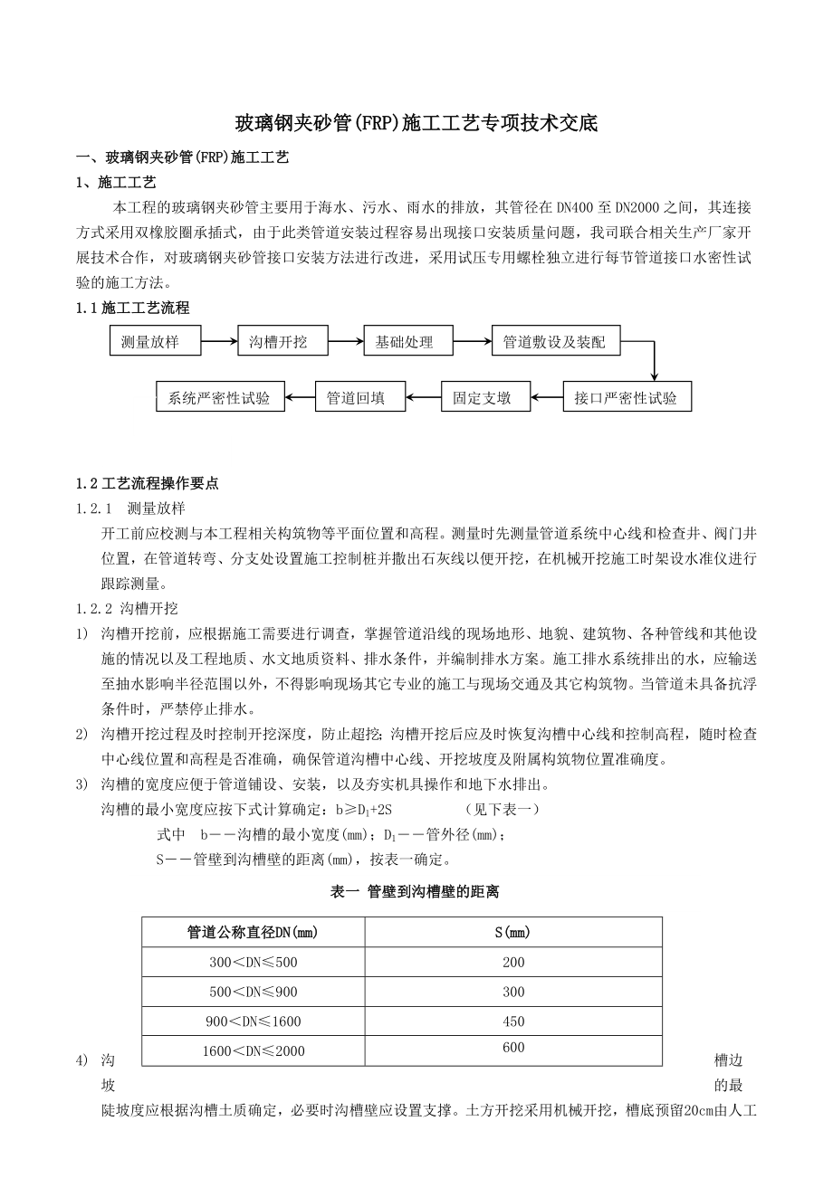 玻璃钢夹砂管埋地施工专项技术交底.doc_第1页