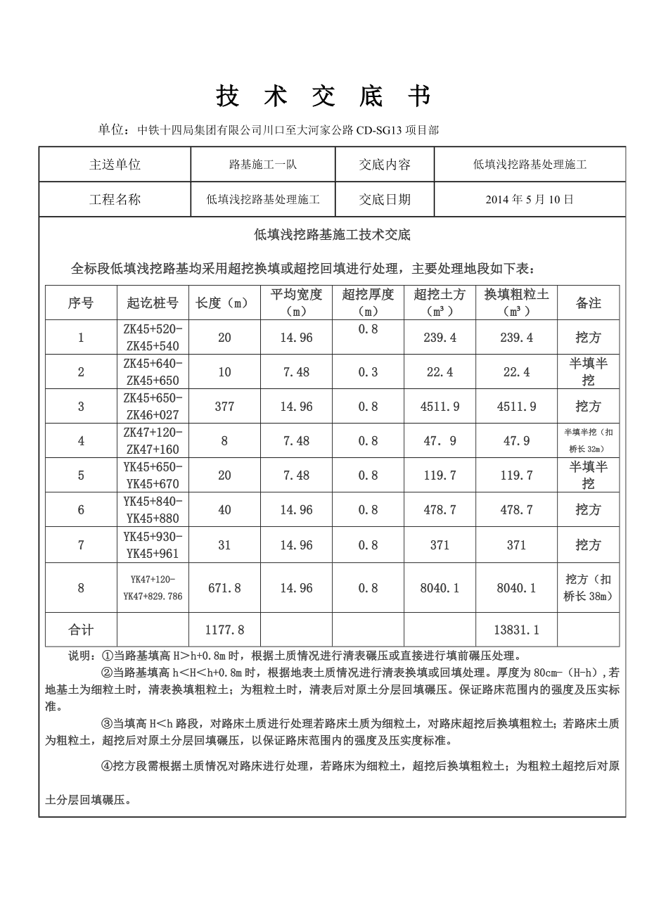 低填浅挖路基处理图文.doc_第1页