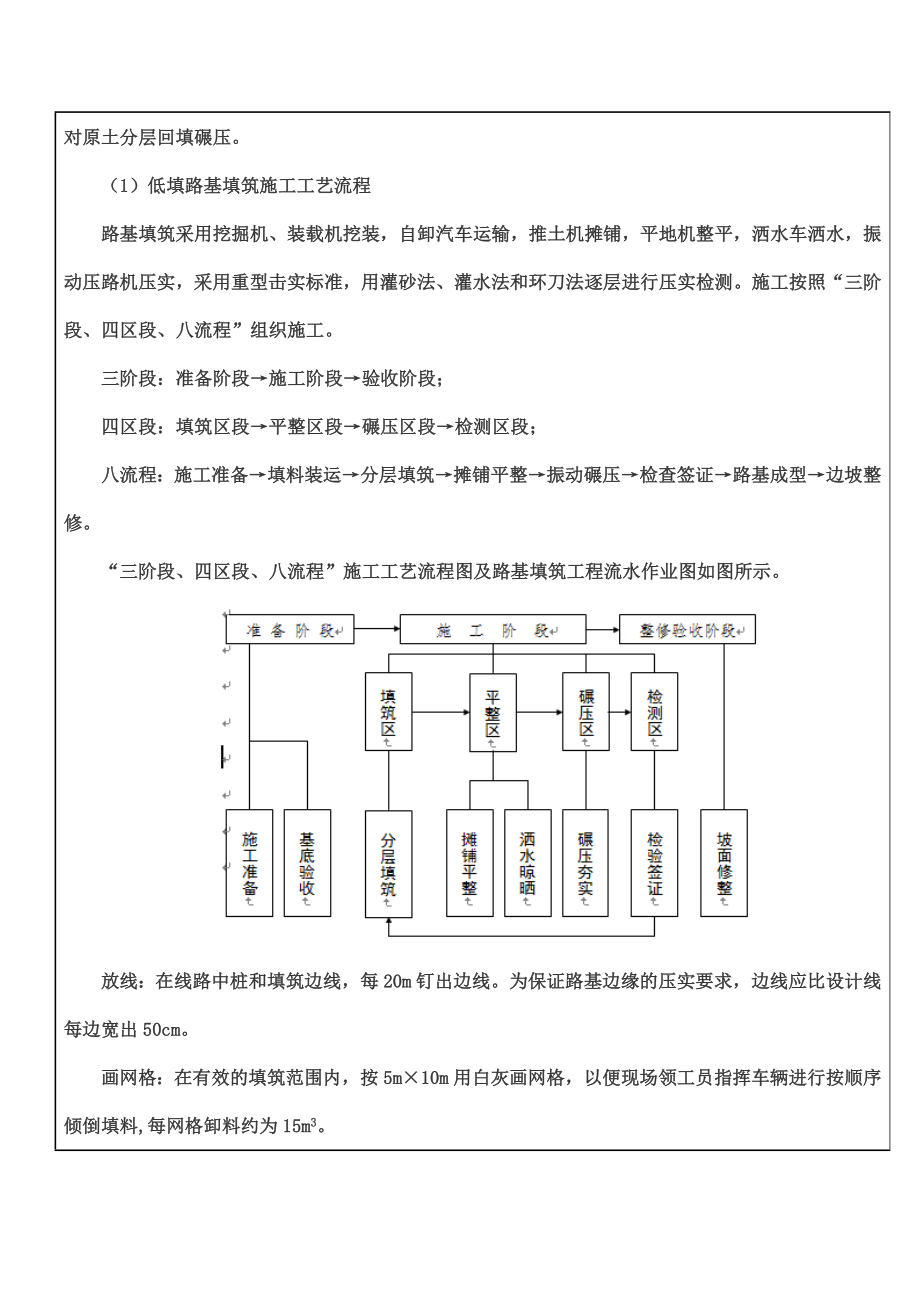 低填浅挖路基处理图文.doc_第3页