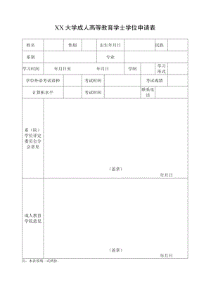 XX学院成人高等教育学士学位申请表.docx