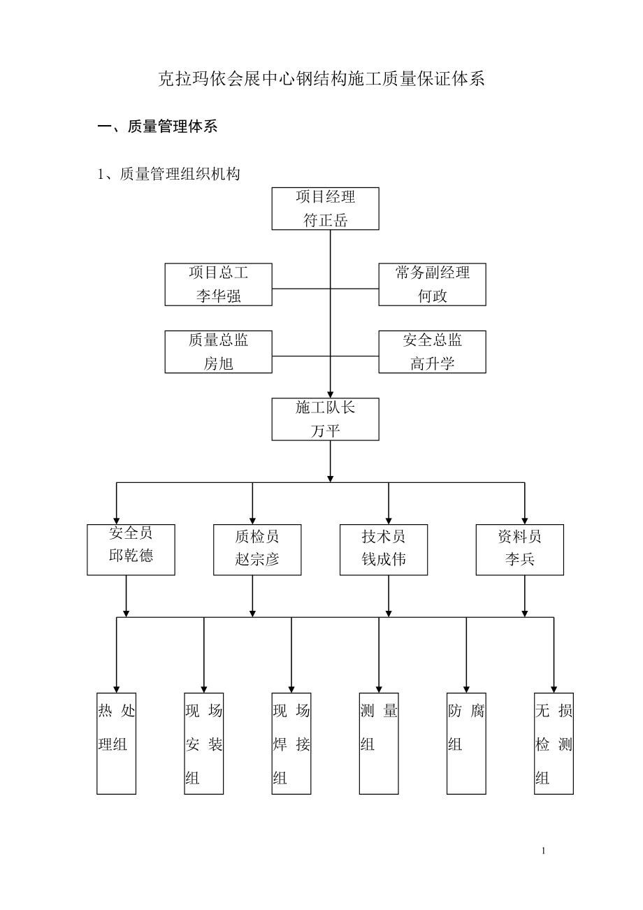 钢结构施工质量保证体系75974458.doc_第1页