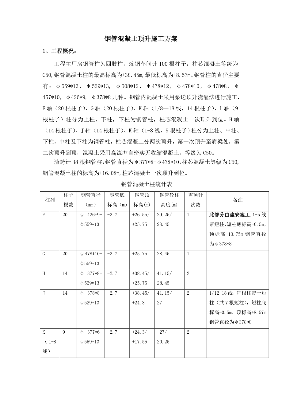 钢结构厂房钢管砼柱砼顶升施工方案2.doc_第1页