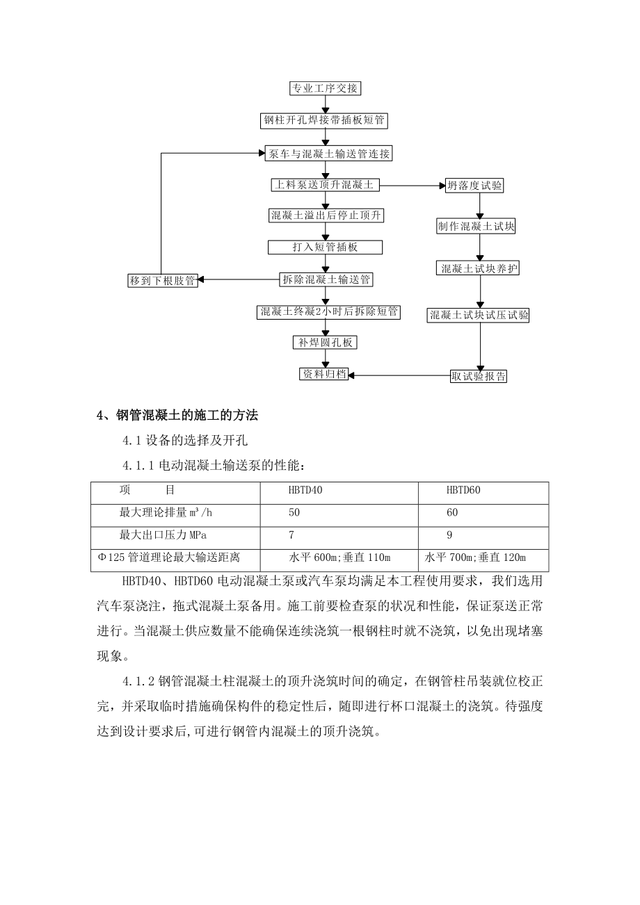 钢结构厂房钢管砼柱砼顶升施工方案2.doc_第3页