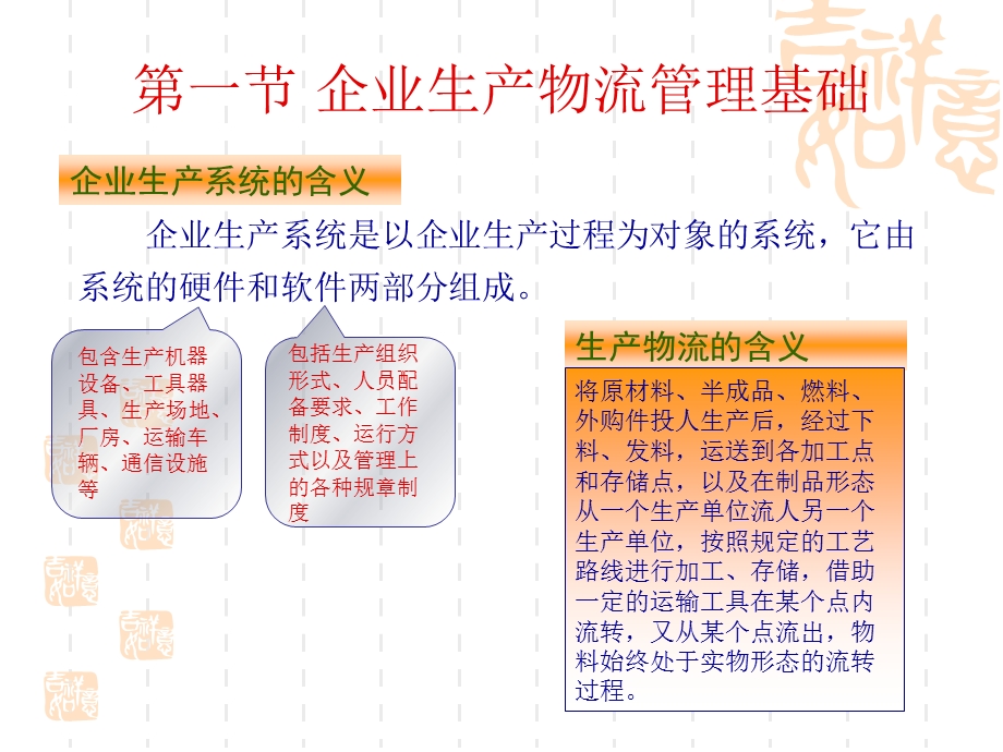 企业生产物流管理与优化课件.ppt_第2页