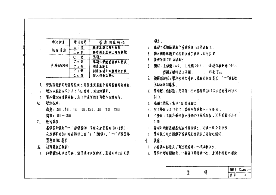 462509566786s460(一) 湿陷性黄土地区室外检漏管沟.doc_第3页