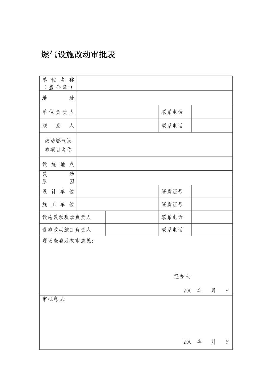 燃气设施改动审批表.doc_第1页