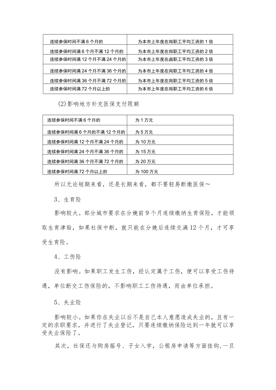 社保断缴1个月对我们有哪些影响？.docx_第2页