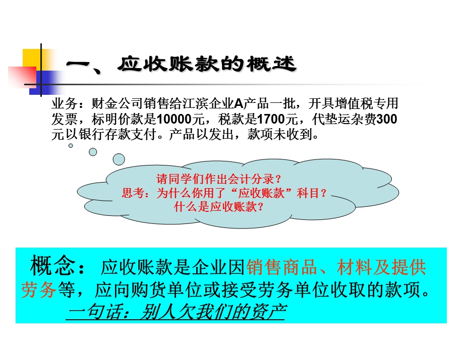 应收及预付款项概述课件.ppt_第3页