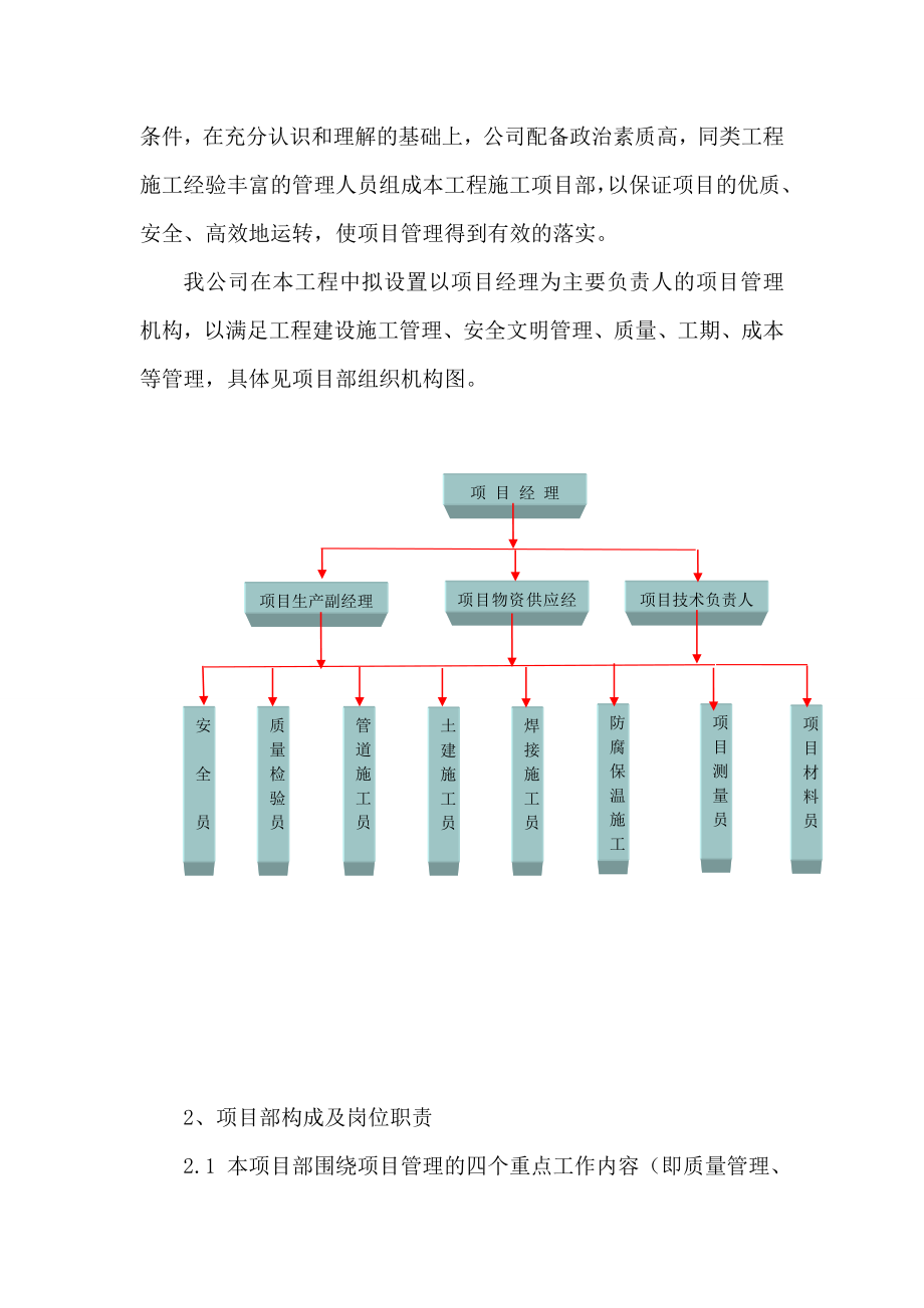 高硫煤矸石然烧脱硫剂制备系统开发应用彩钢板屋面的施工方案.doc_第3页