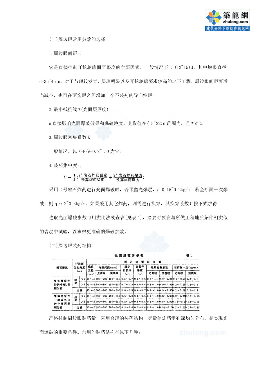 隧道全断面开挖光面爆破工法.doc_第2页