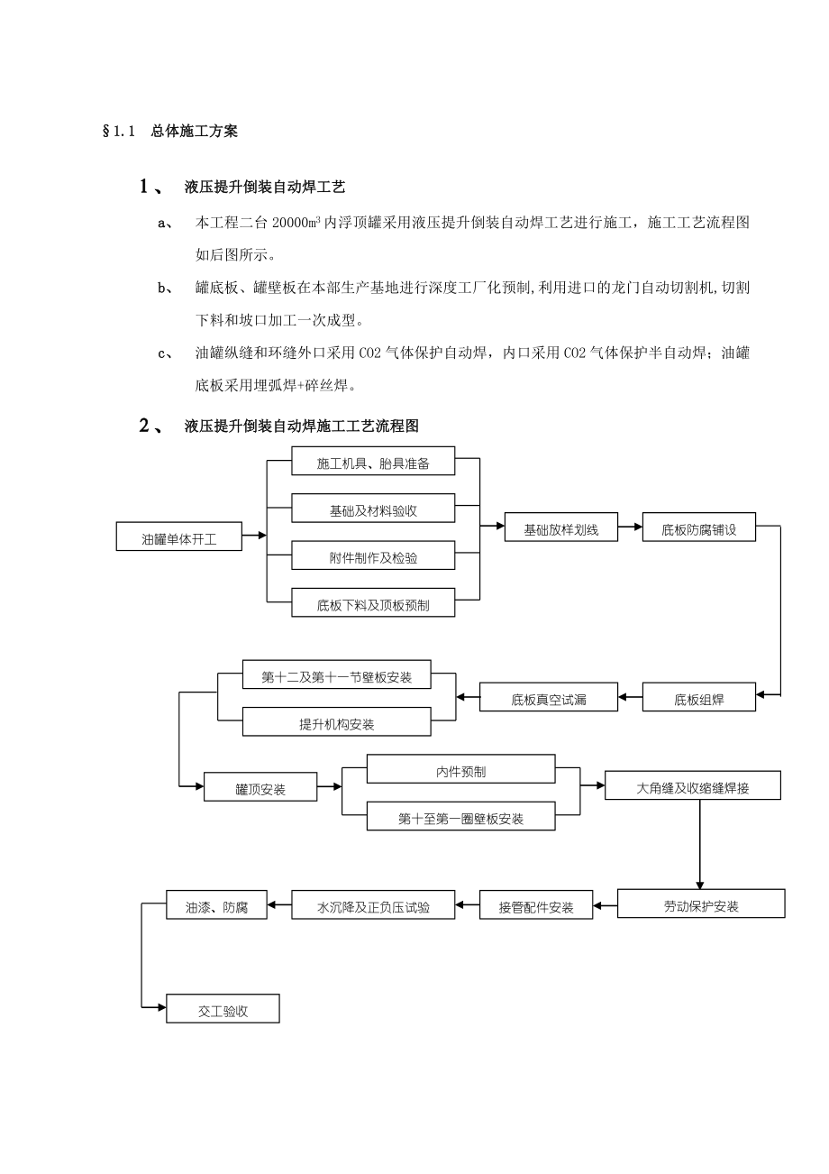 大型储罐施工方案.doc_第2页