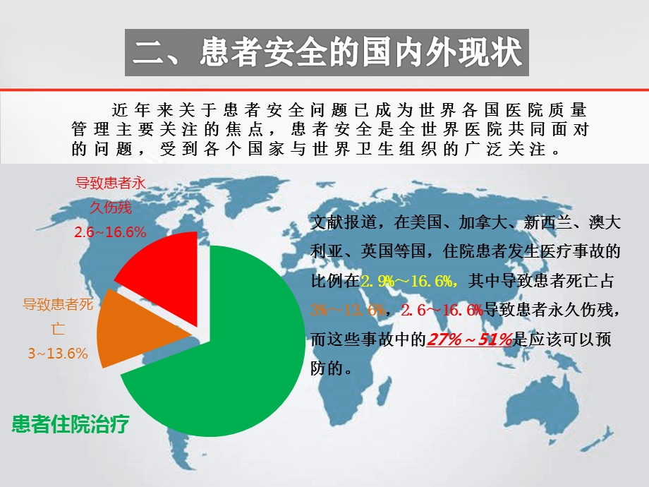 护理安全管理现状与思考课件.ppt_第3页