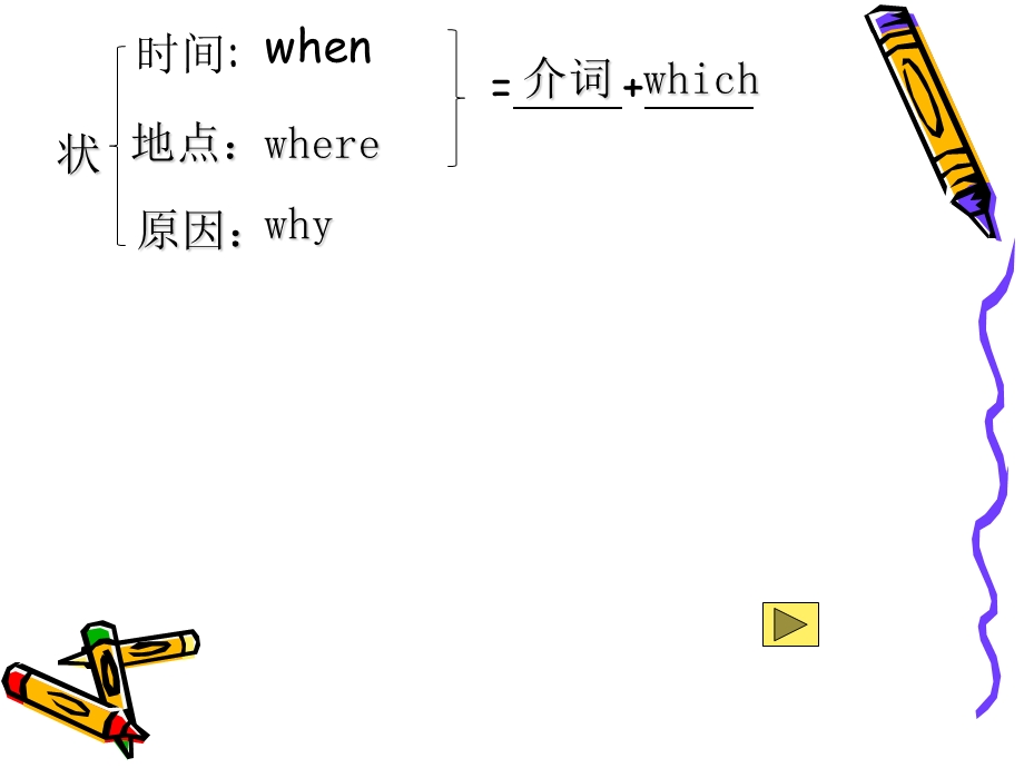 人教版高一英语必修二Unit-1-语法Grammarppt课件.pptx_第3页